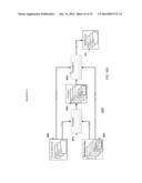 GNSS Signal Processing with Ionospheric Bridging for Reconvergence diagram and image