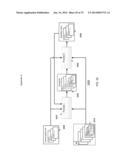 GNSS Signal Processing with Ionospheric Bridging for Reconvergence diagram and image