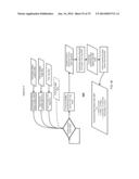 GNSS Signal Processing with Ionospheric Bridging for Reconvergence diagram and image