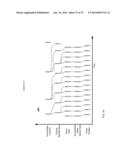 GNSS Signal Processing with Ionospheric Bridging for Reconvergence diagram and image