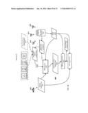 GNSS Signal Processing with Ionospheric Bridging for Reconvergence diagram and image