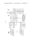 GNSS Signal Processing with Ionospheric Bridging for Reconvergence diagram and image