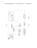 GNSS Signal Processing with Ionospheric Bridging for Reconvergence diagram and image