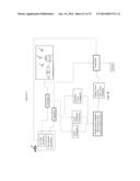 GNSS Signal Processing with Ionospheric Bridging for Reconvergence diagram and image