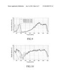 BROADBAND VARIABLE ANTENNA DEVICE AND PORTABLE TERMINAL HAVING THE SAME diagram and image