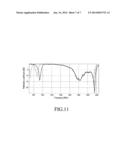 BROADBAND VARIABLE ANTENNA DEVICE AND PORTABLE TERMINAL HAVING THE SAME diagram and image