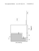 Touch-Sensor-Controller Sensor Hub diagram and image