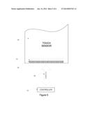 Touch-Sensor-Controller Sensor Hub diagram and image