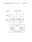 EDGE-BY-EDGE INTEGRATION AND CONVERSION diagram and image