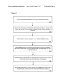 EDGE-BY-EDGE INTEGRATION AND CONVERSION diagram and image