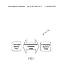 Redundant Sensing Element Sampling diagram and image