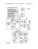 Redundant Sensing Element Sampling diagram and image