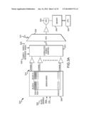 Redundant Sensing Element Sampling diagram and image