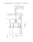 Redundant Sensing Element Sampling diagram and image