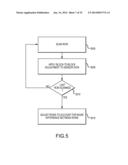 Redundant Sensing Element Sampling diagram and image