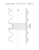 Redundant Sensing Element Sampling diagram and image