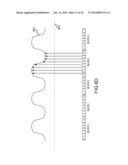 Redundant Sensing Element Sampling diagram and image