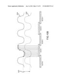 Redundant Sensing Element Sampling diagram and image