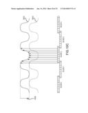 Redundant Sensing Element Sampling diagram and image