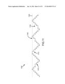 Redundant Sensing Element Sampling diagram and image