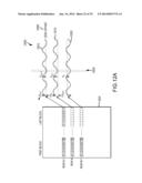 Redundant Sensing Element Sampling diagram and image