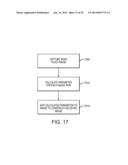 Redundant Sensing Element Sampling diagram and image