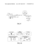 USER INTERFACE APPARATUS AND METHOD FOR USER TERMINAL diagram and image