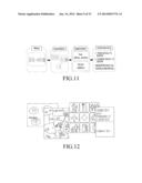 USER INTERFACE APPARATUS AND METHOD FOR USER TERMINAL diagram and image