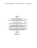 USER INTERFACE APPARATUS AND METHOD FOR USER TERMINAL diagram and image