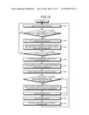 TABLET DEVICE, AND OPERATION RECEIVING METHOD diagram and image