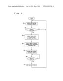 ELECTRONIC DEVICE diagram and image