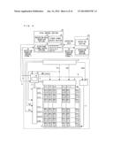 DISPLAY DEVICE, ELECTRONIC APPARATUS, METHOD FOR CONTROLLING DISPLAY     DEVICE, AND METHOD FOR CONTROLLING ELECTRONIC APPARATUS diagram and image