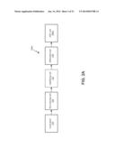 Device and Method for Parallel-scanning Differential Touch Detection diagram and image