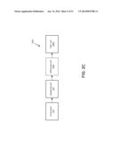 Device and Method for Parallel-scanning Differential Touch Detection diagram and image