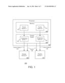 DRIVING MULTIPLE DISPLAYS USING A SINGLE DISPLAY ENGINE diagram and image