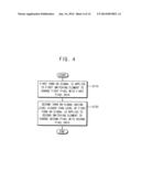 METHOD OF DRIVING A DISPLAY PANEL AND DISPLAY PANEL DRIVING APPARATUS FOR     PERFORMING THE METHOD diagram and image