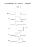 METHOD OF DRIVING A DISPLAY PANEL AND DISPLAY PANEL DRIVING APPARATUS FOR     PERFORMING THE METHOD diagram and image