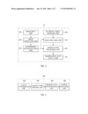 APPARATUS AND METHOD FOR PROCESSING MANIPULATION OF 3D VIRTUAL OBJECT diagram and image