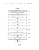 APPARATUS AND METHOD FOR PROCESSING MANIPULATION OF 3D VIRTUAL OBJECT diagram and image