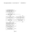 APPARATUS AND METHOD FOR PROCESSING MANIPULATION OF 3D VIRTUAL OBJECT diagram and image