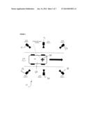 System and method for implementation of three dimensional (3D)     technologies diagram and image