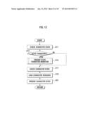 DEVICE AND METHOD FOR EXPRESSING STATUS OF TERMINAL USING CHARACTER diagram and image