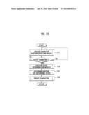 DEVICE AND METHOD FOR EXPRESSING STATUS OF TERMINAL USING CHARACTER diagram and image