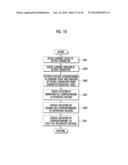 DEVICE AND METHOD FOR EXPRESSING STATUS OF TERMINAL USING CHARACTER diagram and image