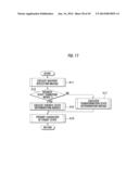 DEVICE AND METHOD FOR EXPRESSING STATUS OF TERMINAL USING CHARACTER diagram and image