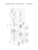 DISPLAY CONTROL METHOD AND APPARATUS FOR POWER SAVING diagram and image