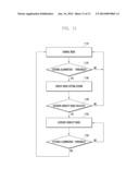 DISPLAY CONTROL METHOD AND APPARATUS FOR POWER SAVING diagram and image