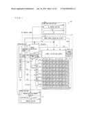 DISPLAY DEVICE, DRIVE METHOD THEREOF, AND ELECTRONIC DEVICE diagram and image