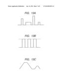 Optical Unit diagram and image