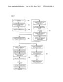 METHOD OF INK APPLICATION ON SUBSTRATE diagram and image